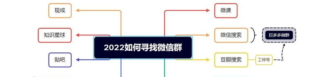 淘宝如何有效做引流和推广？常见问题有哪些解决策略？  第3张