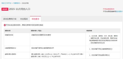 聚划算的报名规则是什么？如何成功参与聚划算活动？  第3张