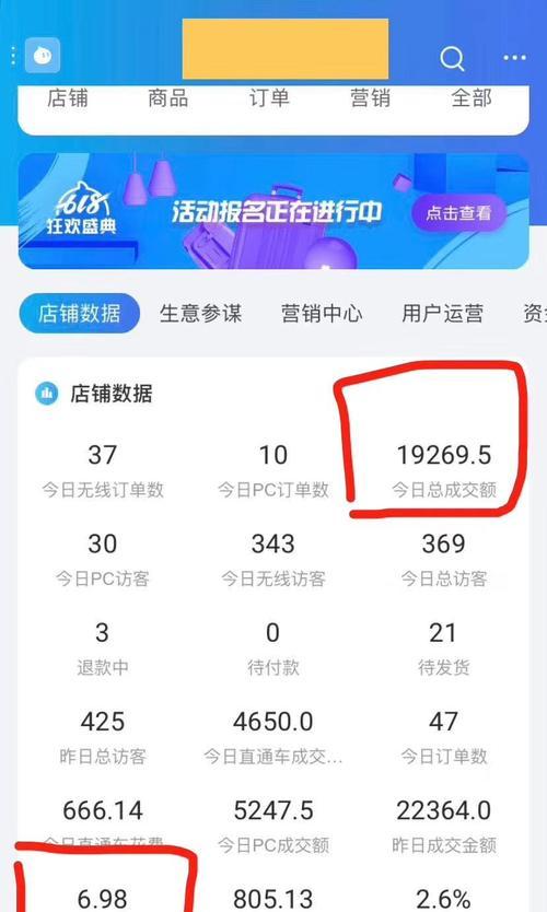 新手开网店起步需要的费用是多少？如何合理规划预算？  第1张