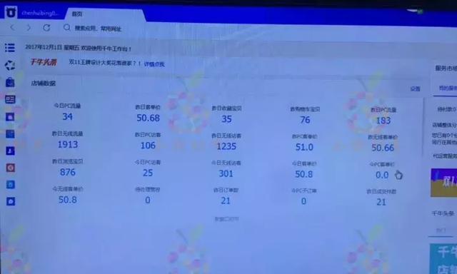 淘宝网店需要投入资金吗？如何合理规划预算？  第3张