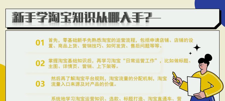 如何申请开网店注册？注册过程中常见问题有哪些？  第1张