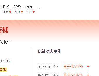 淘宝综合评分如何提升？提升要点有哪些？  第1张