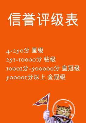 淘宝信誉如何快速提升？有哪些有效技巧？  第3张