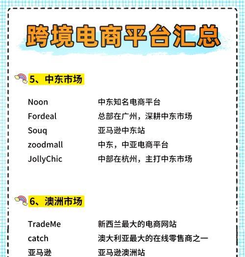 十大跨境电商平台有哪些？各自有什么特点和常见问题？  第2张