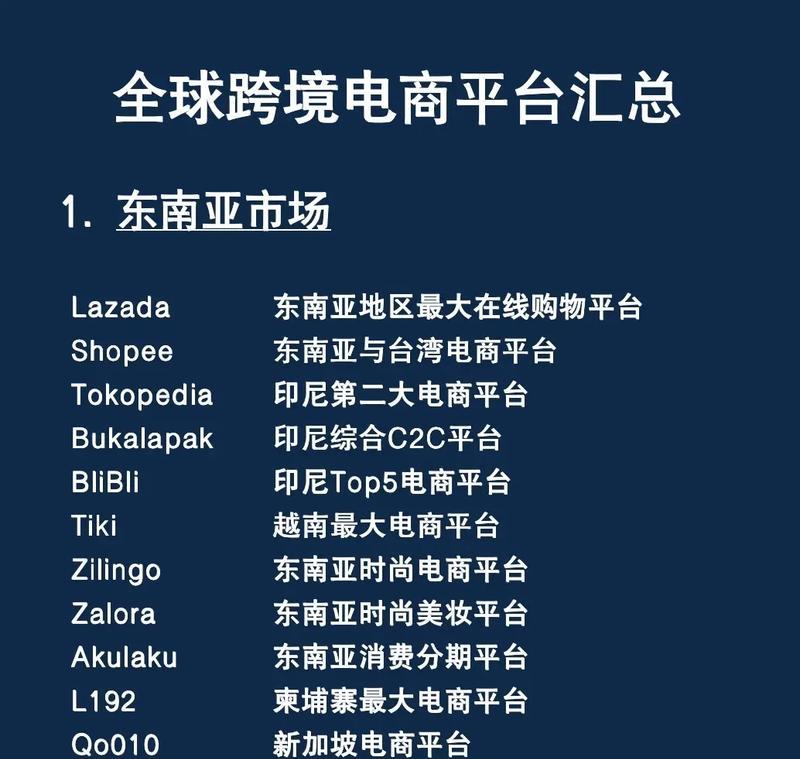 十大跨境电商平台有哪些？各自有什么特点和常见问题？  第3张