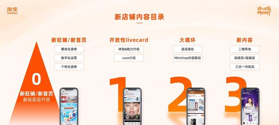 淘宝卖家层级排名标准是什么？如何提升自己的店铺层级？  第1张