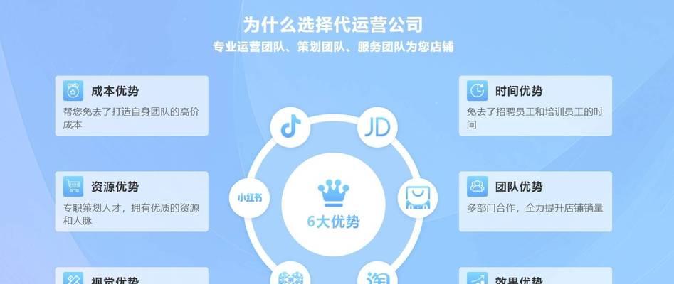 淘宝店铺运营推广方案怎么制定？常见问题有哪些？  第1张