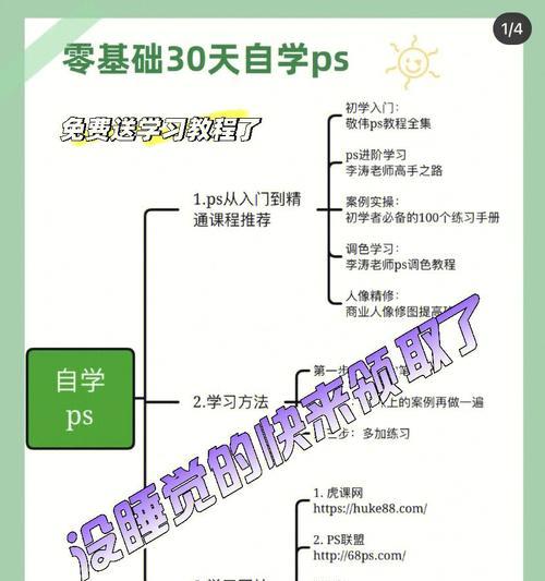 零基础如何学习Photoshop？免费入门教程有哪些？  第3张