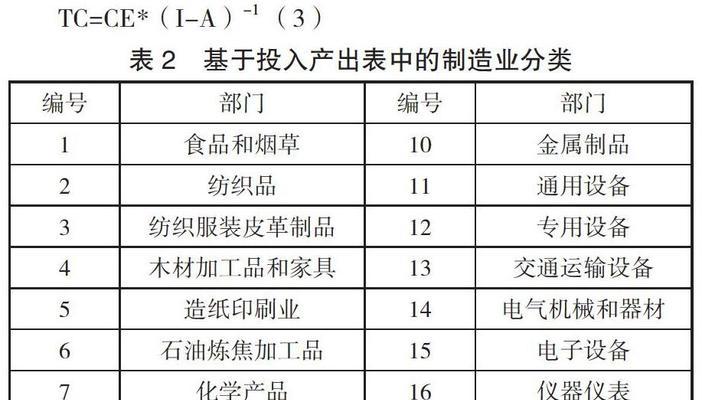 投入产出法计算公式是什么？如何正确应用？  第1张