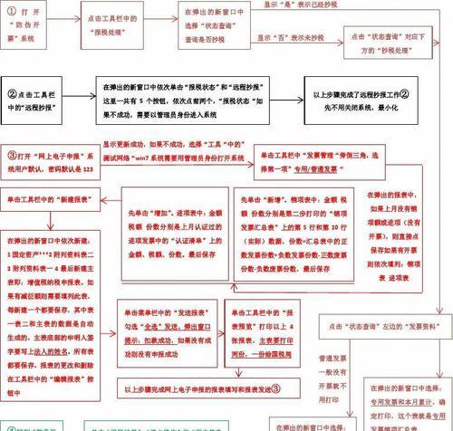 如何关闭集分宝抵扣功能？遇到问题怎么解决？  第2张