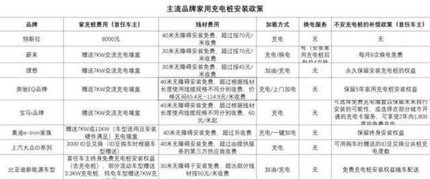 网店售后客服工作内容了解？如何提升服务效率和客户满意度？  第3张