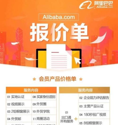 国际阿里巴巴入驻条件费用是多少？需要满足哪些条件？  第1张