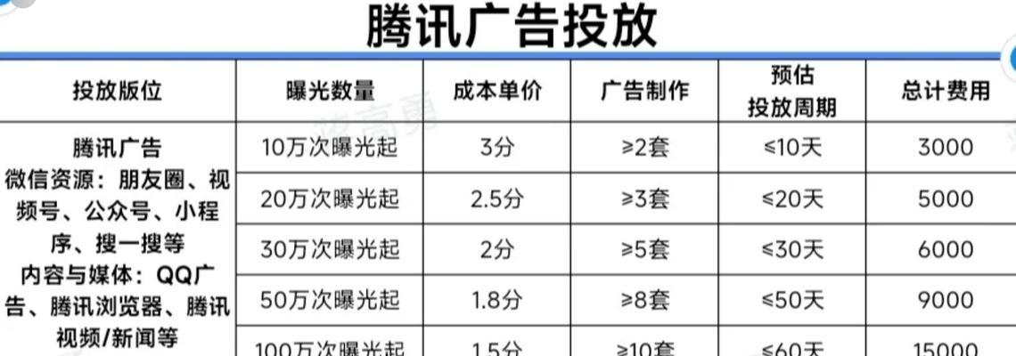最有效的拼多多店铺推广技巧是什么？如何提升店铺销量？  第1张
