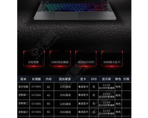 淘宝电脑店铺推荐？如何找到性价比高的电脑店铺？  第2张