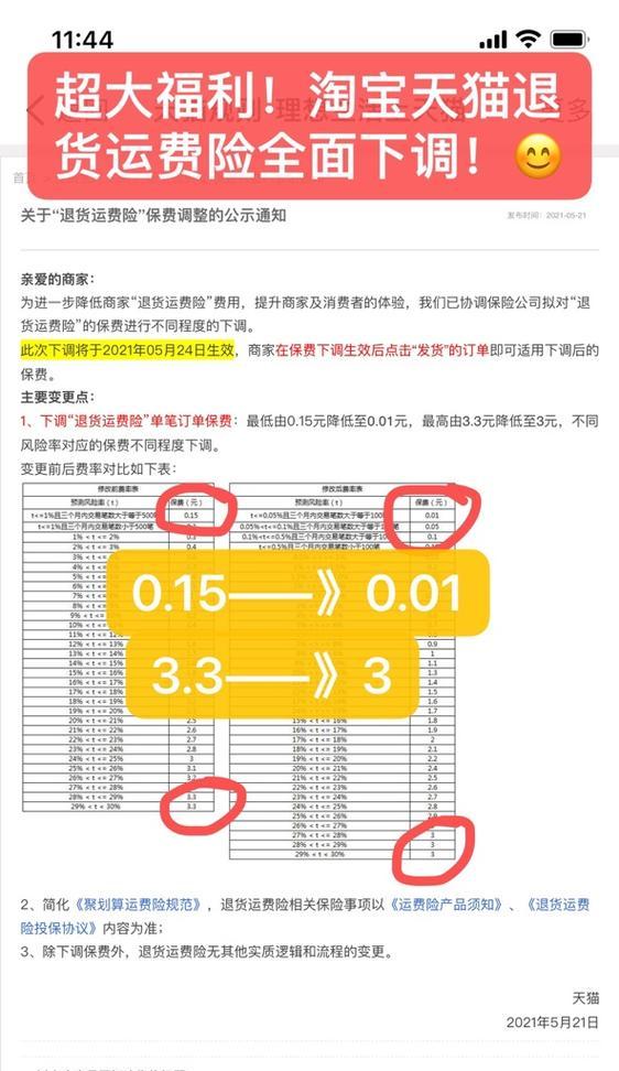 退货运费险理赔标准是什么？如何快速理赔？  第1张