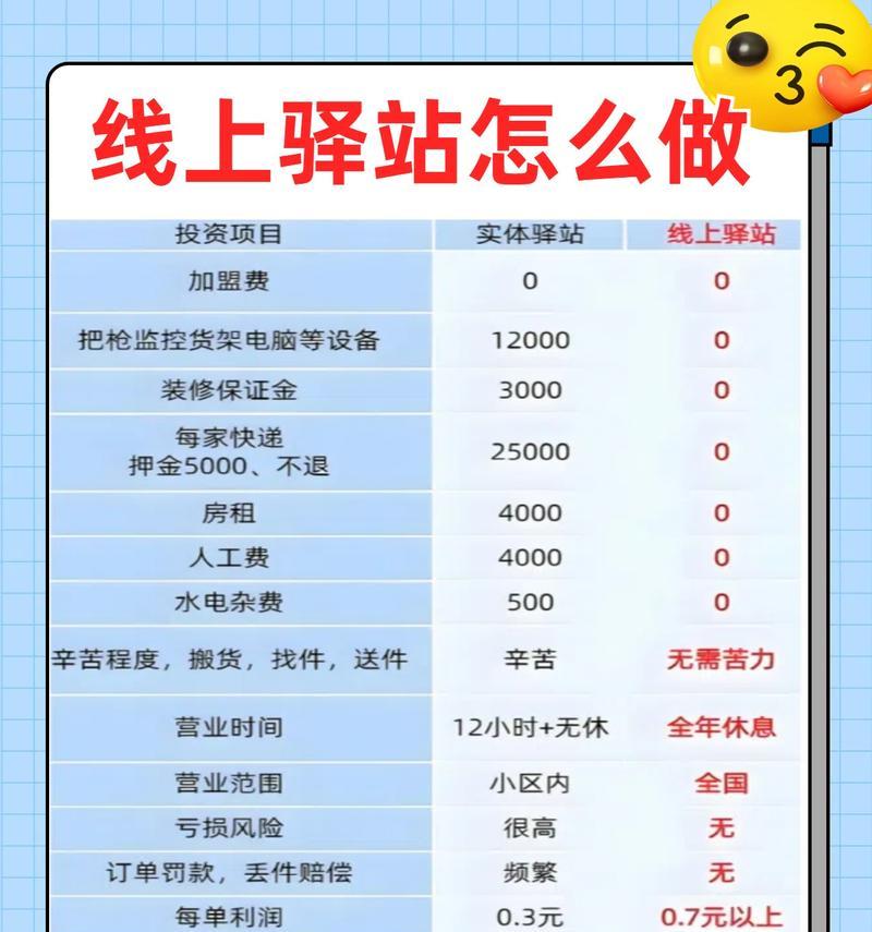 如何快速查找订单物流信息？遇到问题怎么办？  第1张