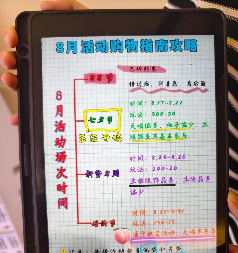 购买淘宝店铺需要注意哪些事项？如何避免常见陷阱？  第1张
