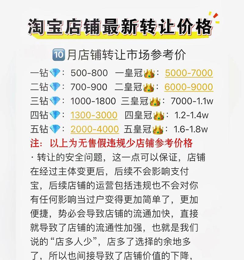 购买淘宝店铺需要注意哪些事项？如何避免常见陷阱？  第3张