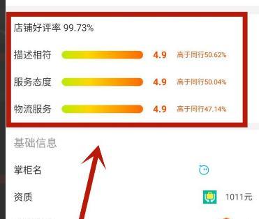 淘宝店铺开店时间怎么查看？开店流程中常见问题解答？  第1张