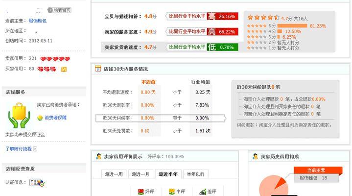 网店编号查店铺步骤是什么？如何快速找到店铺信息？  第2张