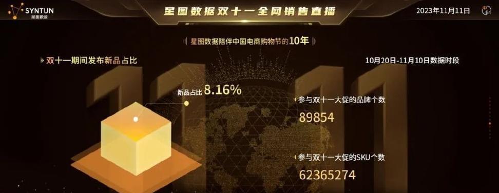双十一淘宝数据分析怎么进行？常见问题有哪些？  第2张