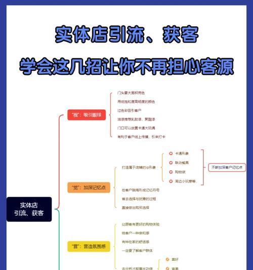 我常逛的店铺删除记录的办法是什么？如何彻底清除购物历史记录？  第3张