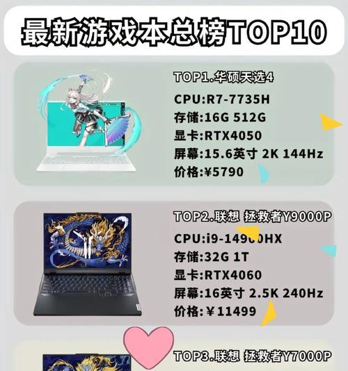 2022年最好笔记本电脑top.txt？如何选购适合自己的笔记本电脑？  第2张