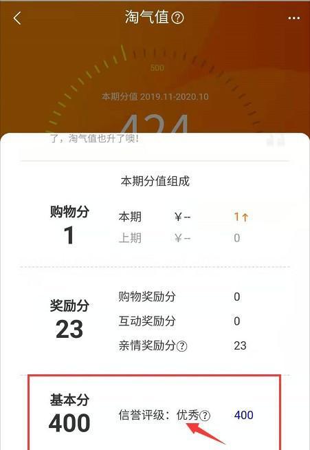 如何快速提升淘宝买家信誉等级？常见问题有哪些？  第3张