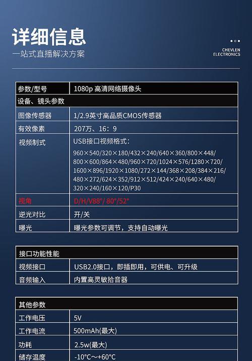 淘宝宝贝详情页应该包含哪些内容？如何优化详情页提高转化率？  第1张