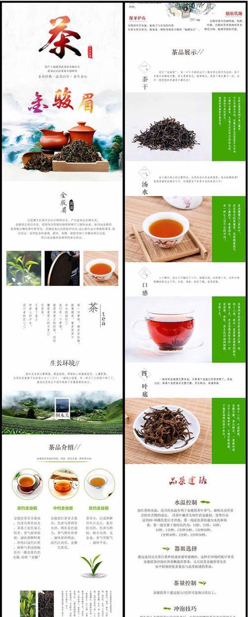 淘宝详情页模板怎么用？使用过程中常见问题有哪些？  第2张