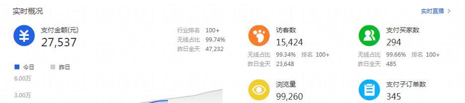 淘宝软件开发类目有哪些？如何选择适合的开发服务？  第2张