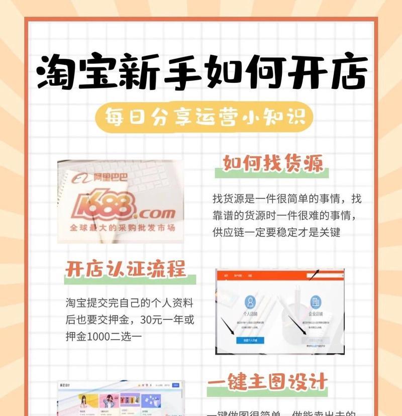 新手淘宝卖家开店步骤是什么？开店过程中常见问题有哪些？  第3张