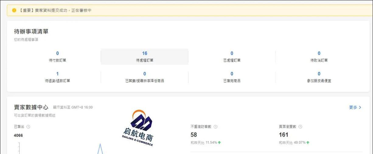 店铺运营思路规划如何制定？常见问题有哪些解决方法？  第3张