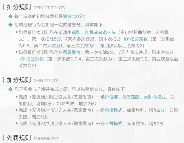 如何在线查询买家信誉？买家信誉查询需要注意哪些问题？  第2张