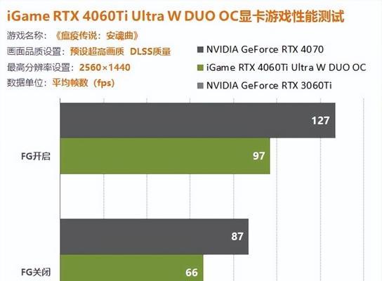 2k笔记本电脑如何流畅运行1080p游戏？设置技巧有哪些？  第3张