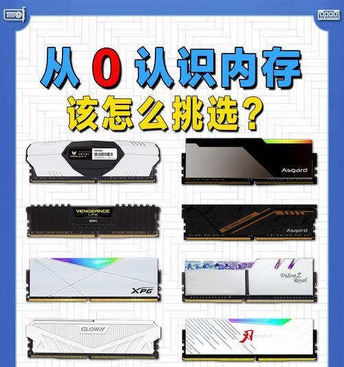 电脑内存怎么看？如何检查电脑配置的内存大小？  第2张