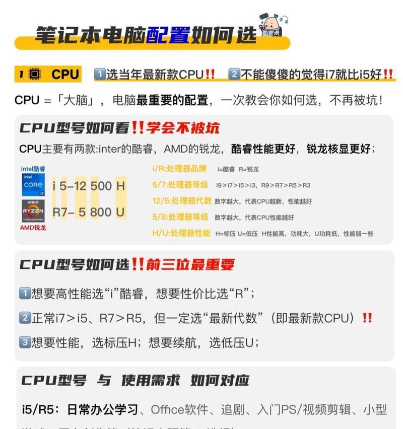iPad与笔记本电脑的区别是什么？如何选择？  第2张