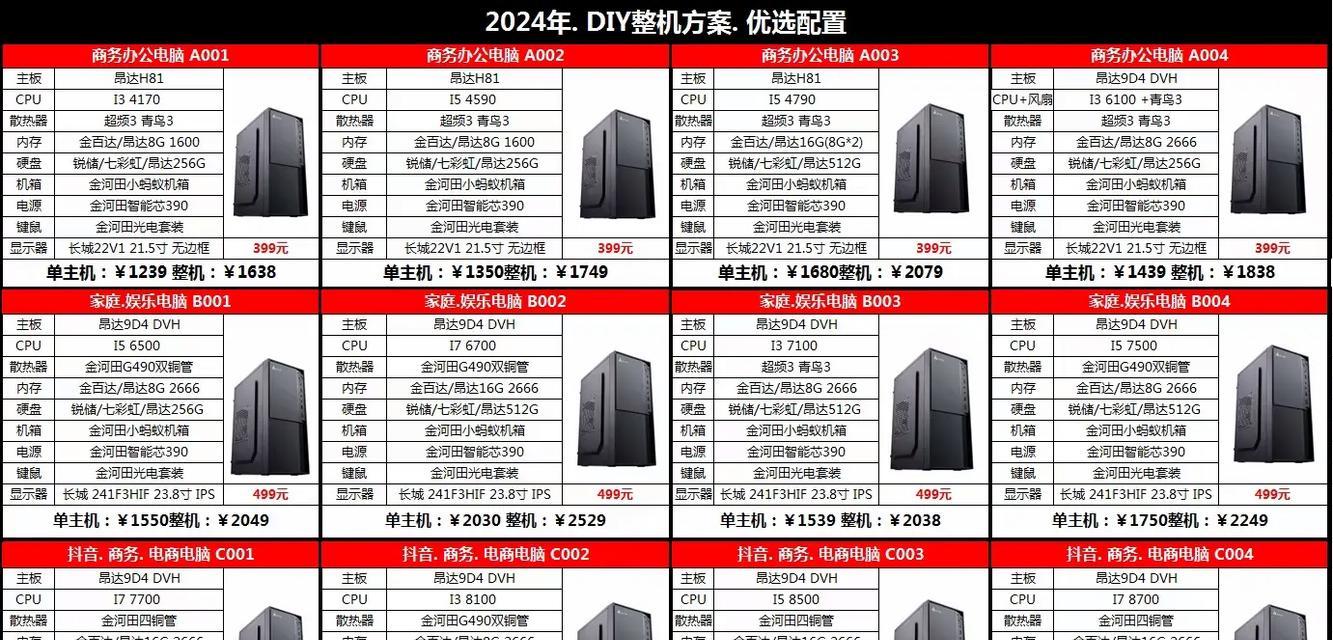 现在台式电脑主流配置是什么？  第2张