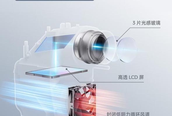 小米投影仪预约流程是什么？  第3张