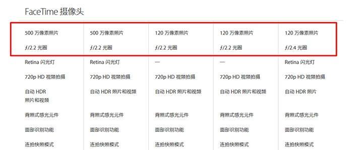 6s手机关闭拍照声音的方法？  第3张