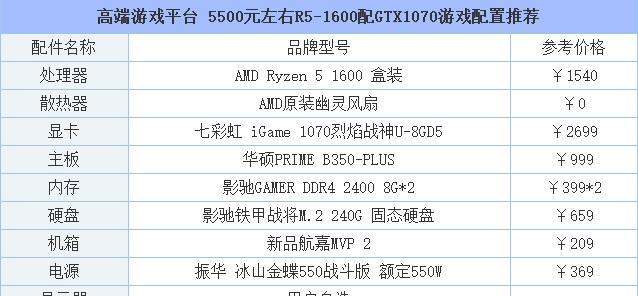 安可电脑配置的基本步骤是什么？配置过程中可能遇到哪些问题？  第2张