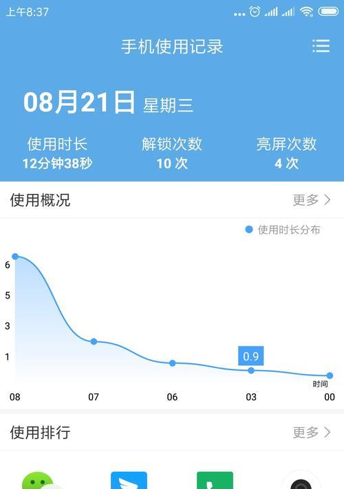 被频繁用手机拍照如何应对？  第1张