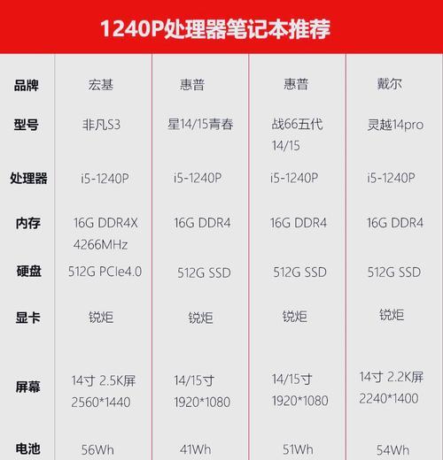 希克拍摄软件怎么用手机拍照？操作步骤是什么？  第2张