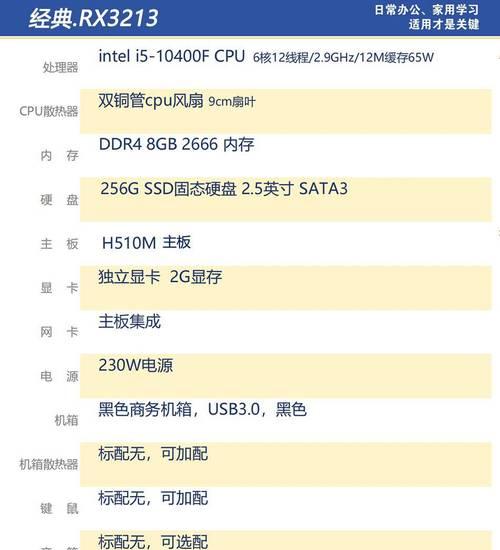 台式电脑组装中等配置怎么选？需要考虑哪些因素？  第2张