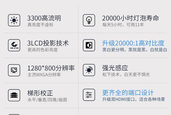 工业投影仪灯泡亮度不足的原因？  第2张