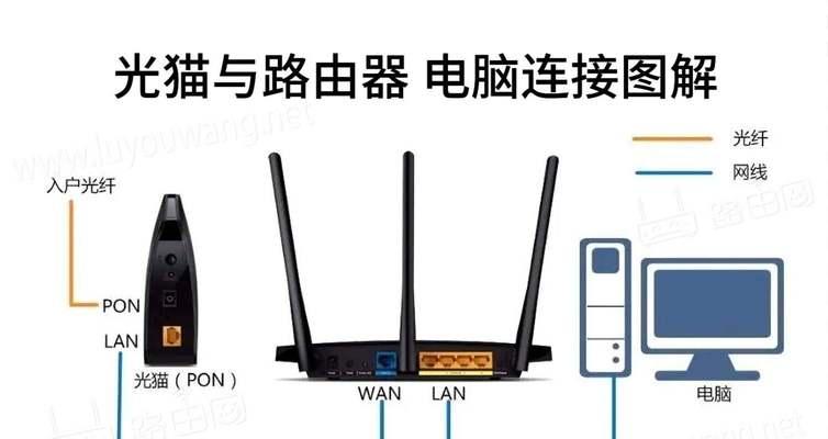 苹果电脑连接无线网络的步骤是什么？遇到问题如何排查？  第2张