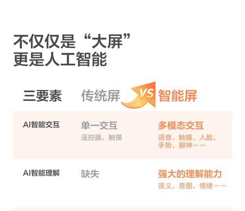 电脑连接小度音响无声音如何解决？  第1张