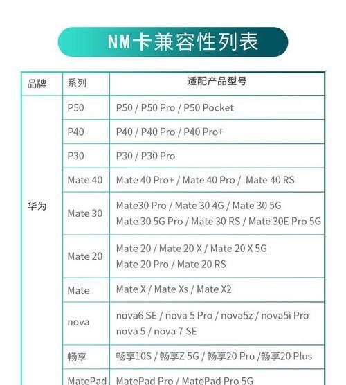 手机如何作为电脑内存卡使用？  第1张
