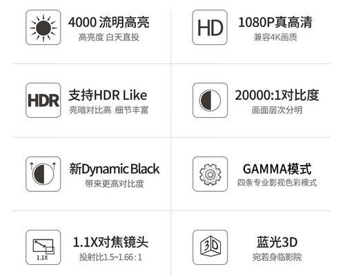 投影仪需要下载哪些软件？下载软件的步骤是什么？  第1张