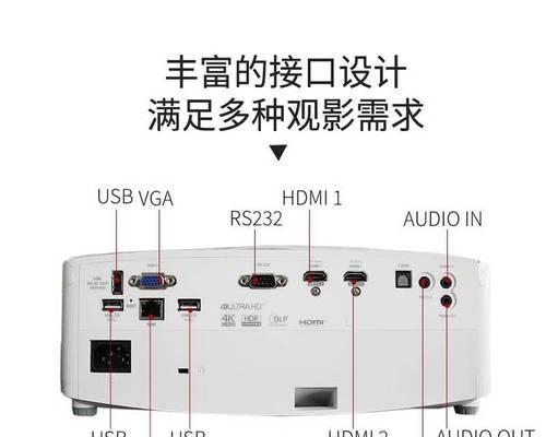 投影仪如何连接投屏设备？  第1张
